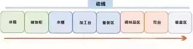 哈爾濱裝飾公司 哈爾濱裝飾公司